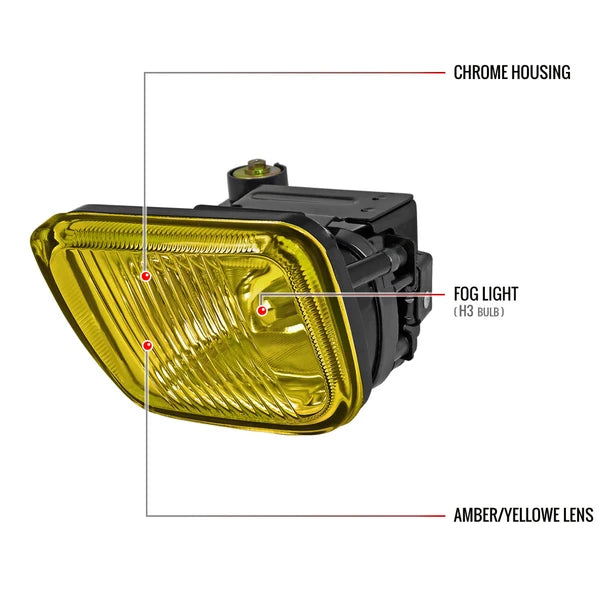 JDM CARBOY H3 fog light diagram showing chrome housing and amber yellow lens