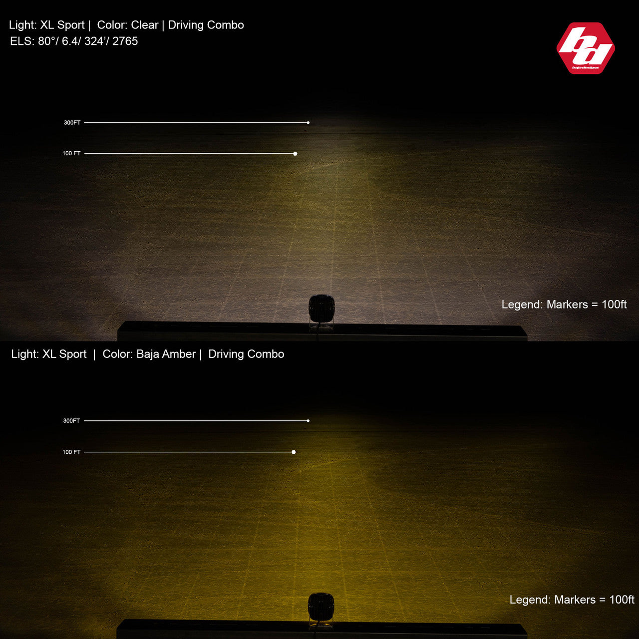 Baja Designs XL Sport LED Auxiliary Light Pair – Driving/Combo – Clear or Amber #567803 #567813