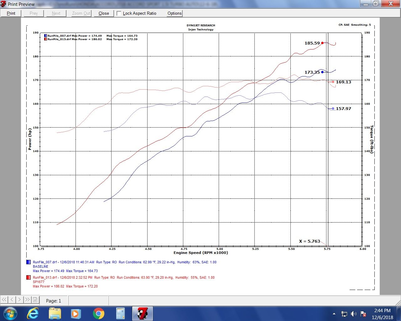 2018-2022 Honda Accord 1.5T Short Ram Intake — Injen SP Series (SP1677)